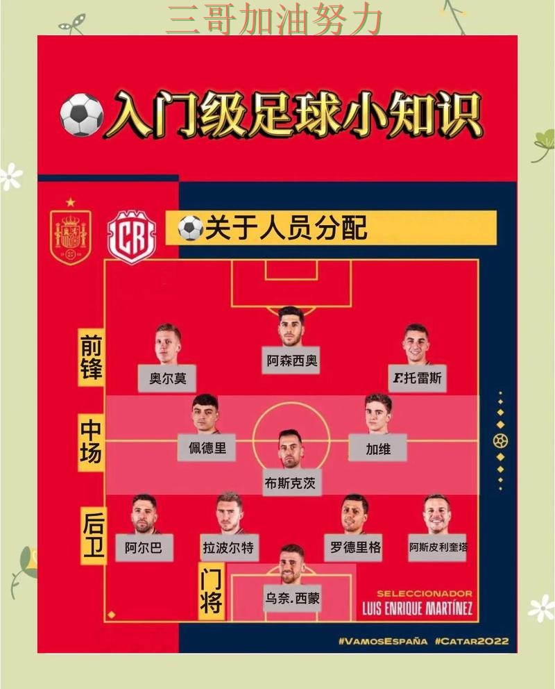 世界杯买球怎么玩如何选?结合真实体验一次讲透(世界杯官方信息) 世界杯买球怎么玩如何选?结合真实体验一次讲透(世界杯官方信息)