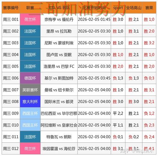 世界杯投注怎么选靠谱吗？深度解析结果来了（FIFA World Cup 2026）