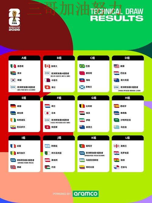 World Cup 2026期间热门世界杯竞猜平台盘点与直播入口分析